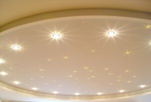 Как расположить точечные светильники на потолке